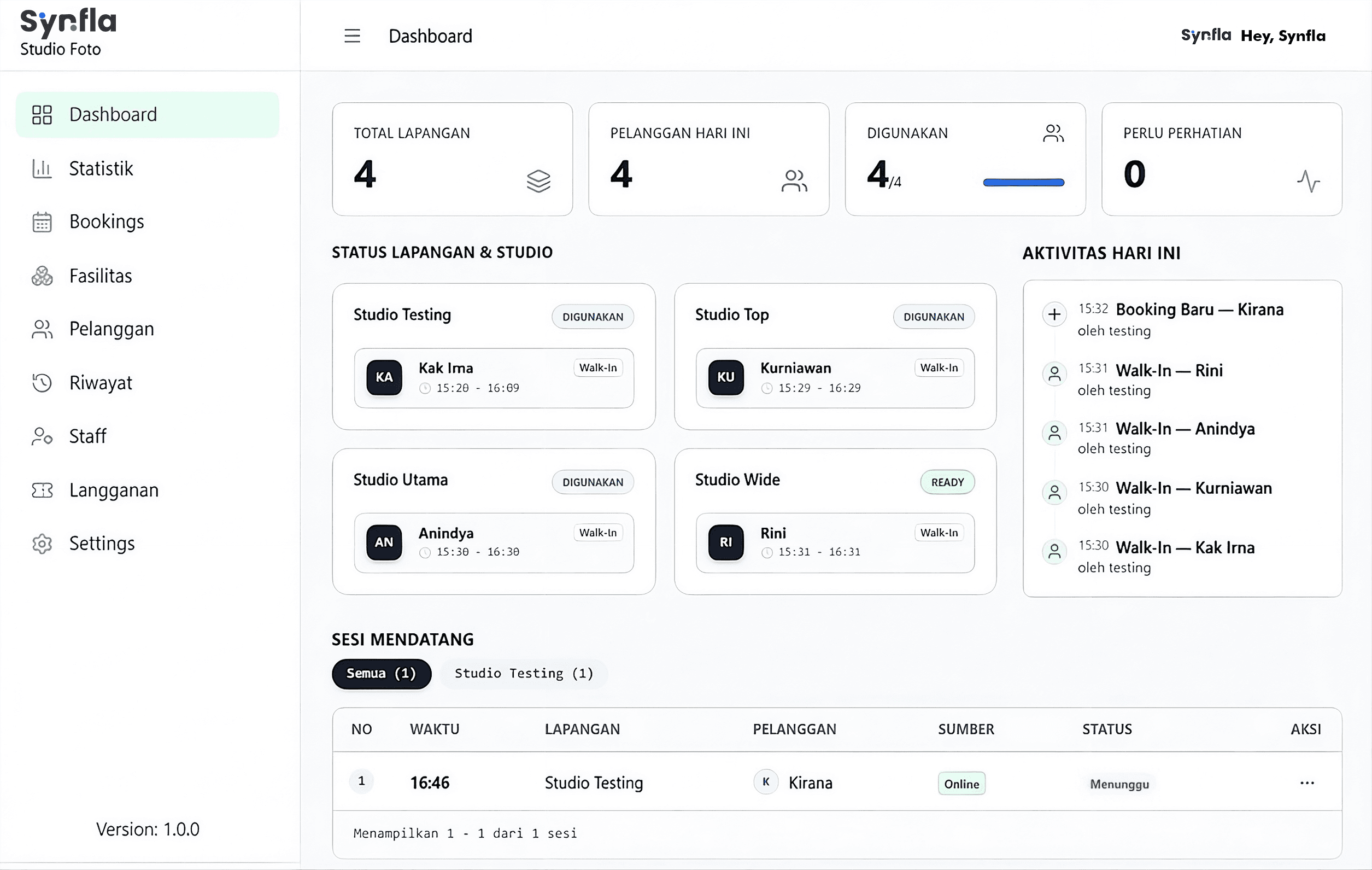 Dashboard preview Synfla