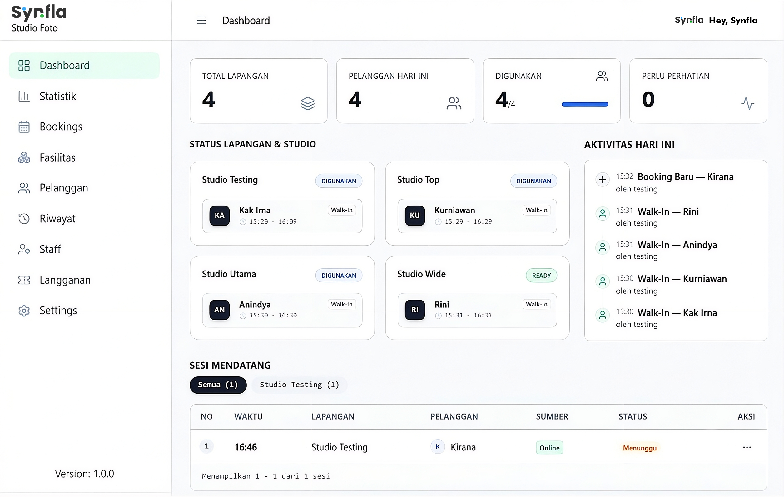 Dashboard preview Synfla